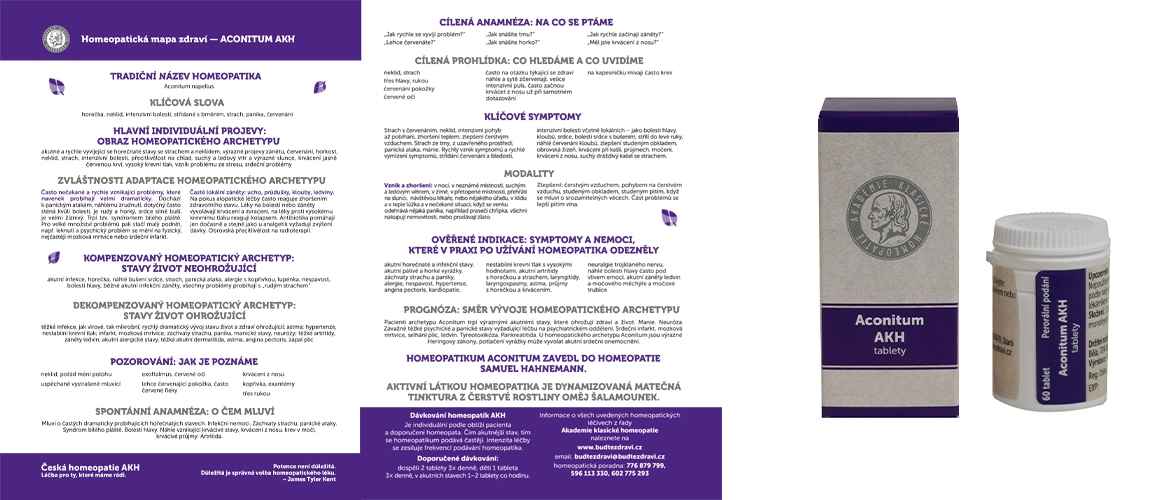Homeopatická mapa zdraví – Aconitum napellus