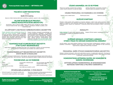 Homeopatická mapa zdraví – Artemisia vulgaris