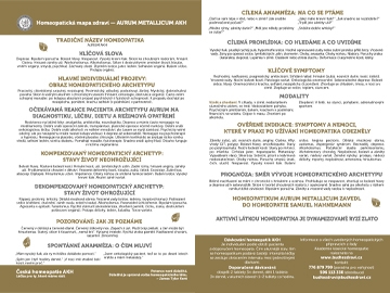 Homeopatická mapa zdraví – Aurum metallicum