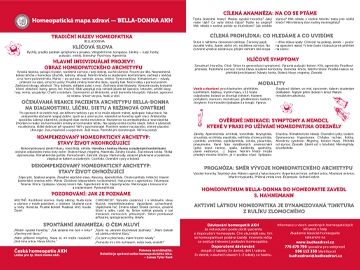 Homeopatická mapa zdraví – Belladonna