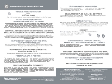 Homeopatická mapa zdraví – Borax