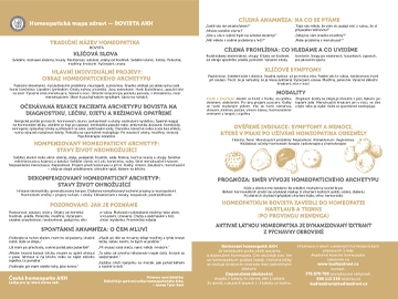 Homeopatická mapa zdraví - Bovista