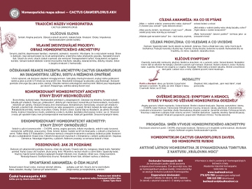 Homeopatická mapa zdraví - Cactus grandiflorus