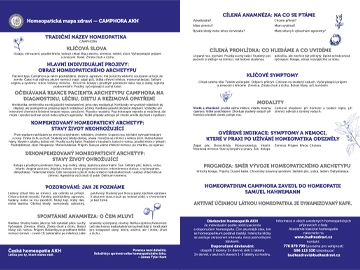 Homeopatická mapa zdraví - Camphora