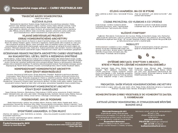 Homeopatická mapa zdraví - Carbo vegetabilis