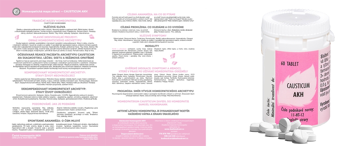 Homeopatická mapa zdraví – Causticum