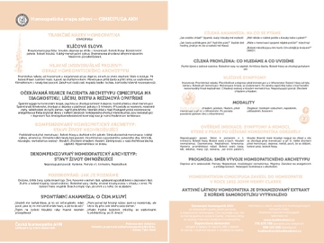 Homeopatická mapa zdraví – Cimicifuga