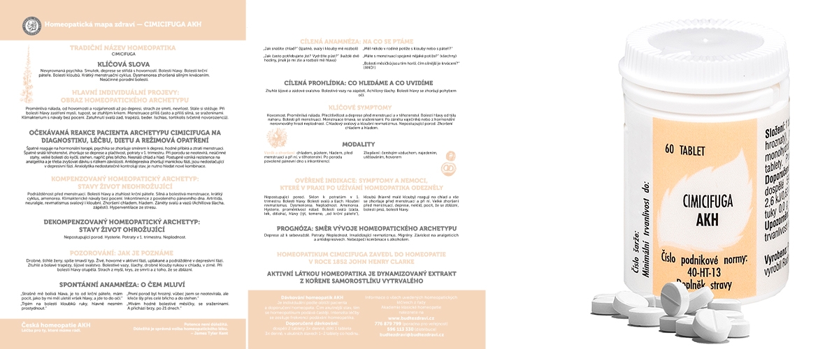 Homeopatická mapa zdraví – Cimicifuga