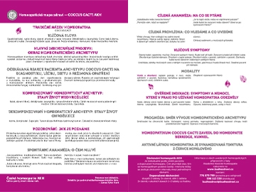 Homeopatická mapa zdraví – Coccus cacti