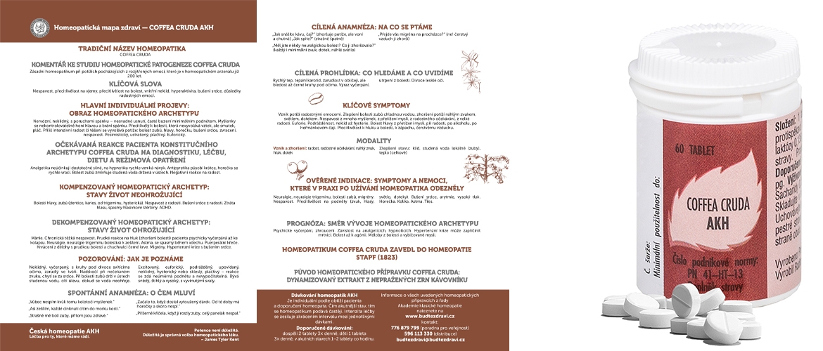 Homeopatická mapa zdraví – Coffea cruda